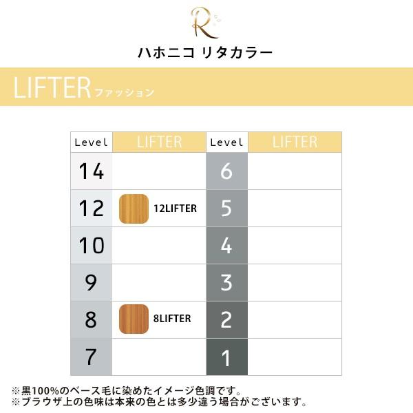HAHONICO（ハホニコ） 正規品 リタカラー ファッション リフター 脱色