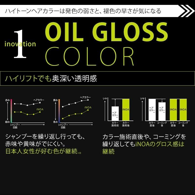 カラー剤　イノアカラー12本+6% 楽天市場】ヘアカラー剤 ロレアル イノアカラー【レッド12.6