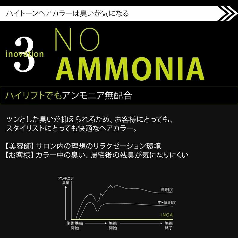ロレアル　イノアカラー　カラー剤　47本セット　【新品未使用品】 楽天市場】白髪染め ロレアル イノア オキシ 1リットル セット