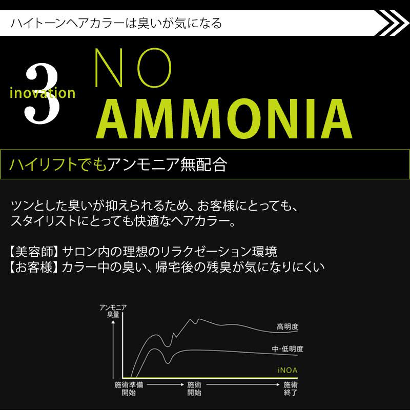 iNOA ロレアル プロフェッショナル イノア オイルカラー 1剤 82