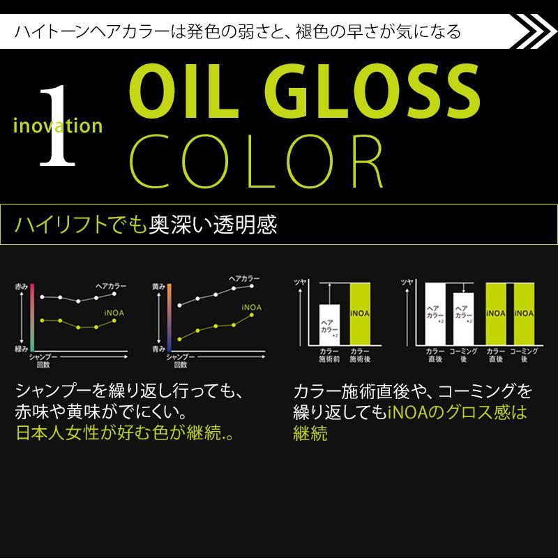 カラー剤　イノアカラー12本+6% L'OREAL PROFESSIONNEL（ロレアル プロフェッショナル） ロレアル
