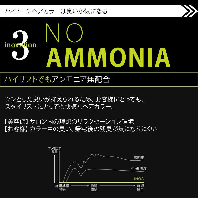 ロレアル プロフェッショナル イノア オイルカラー 1剤 ホワイトアッシュ 60g | 【メール便対応4個まで】 カラー剤 loreal inoa ロレアル オイル ロレアル | L'OREAL PROFESSIONNEL | 05