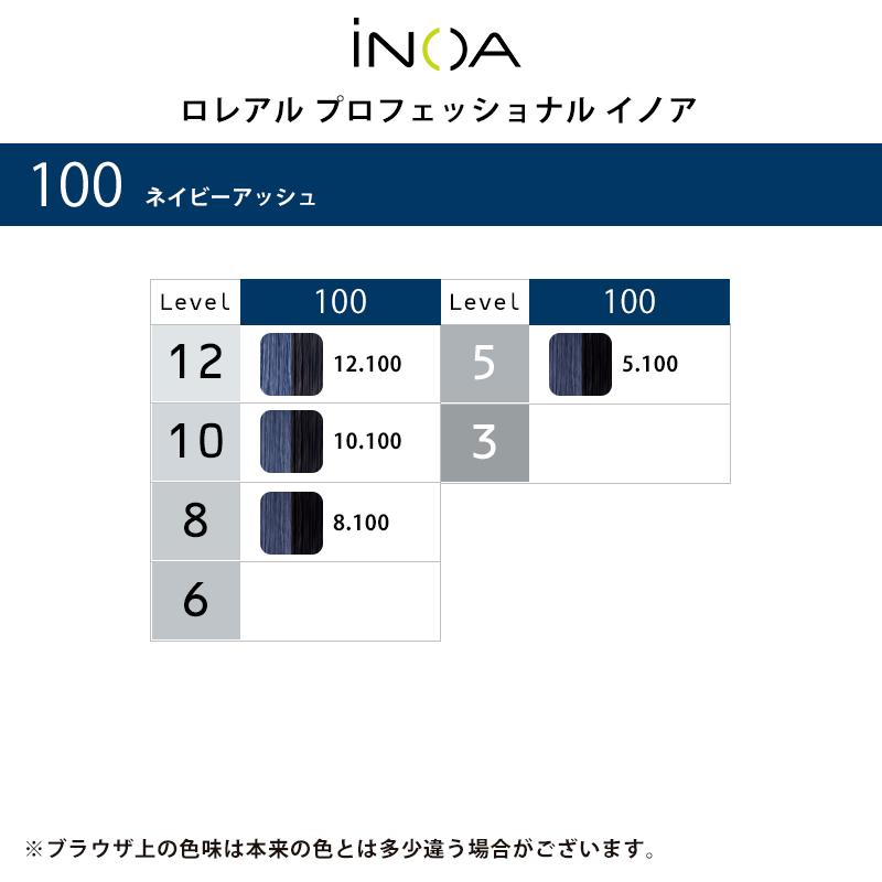 L'OREAL PROFESSIONNEL（ロレアル プロフェッショナル） ロレアル