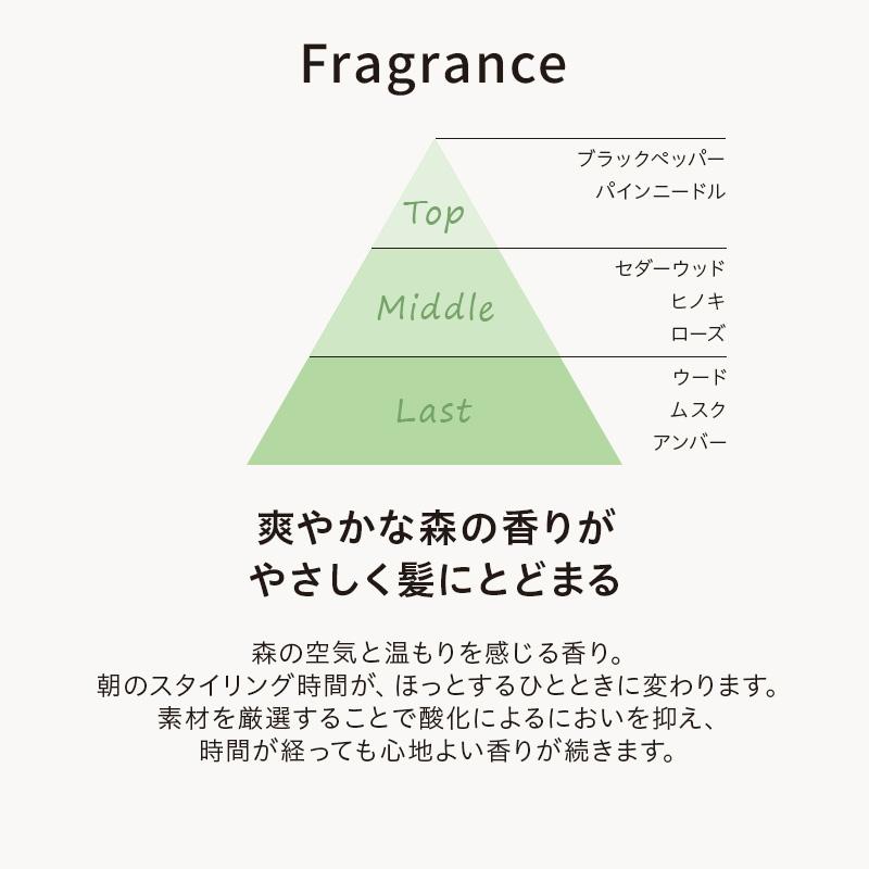 MILBON（ミルボン） オーバイトーリ チュールパフ オイル 70ml|MILBON