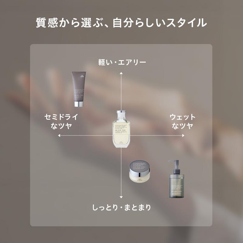 MILBON（ミルボン） オーバイトーリ チュールパフ オイル 70ml|MILBON