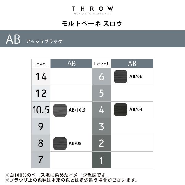 ナプラ N-6NB/N-7NB/N-8NB カラーリング剤各12本計36本