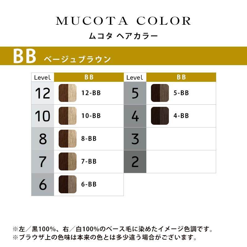 MUCOTA（ムコタ） ヘアカラー デジタルカラーワンダー第1剤 80g