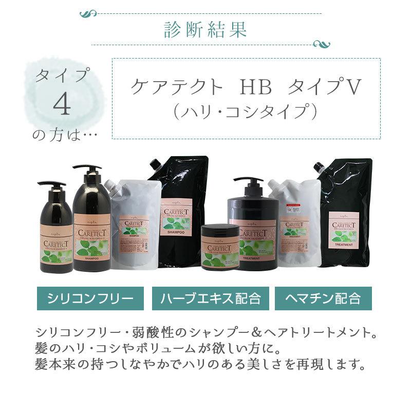napla（ナプラ） ケアテクト OG シャンプー AC 1200ml 詰替用 2個