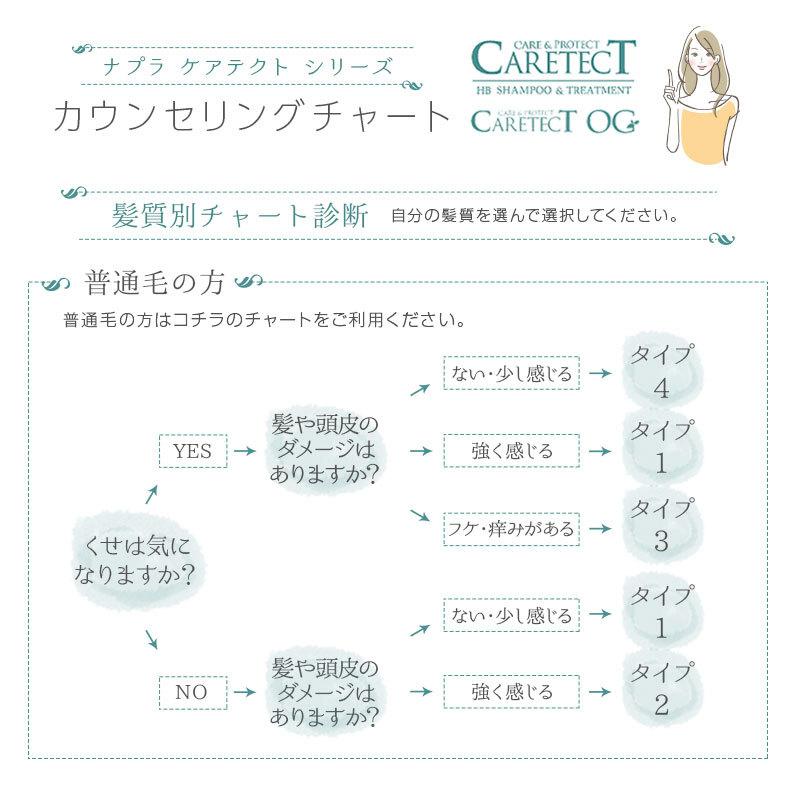 ナプラ ケアテクト OG トリートメント AC 600g 詰替用|ナプラ ケアテクト ケアテクト AC ハリ・コシ ヘアケア サロン専売 美容室専売 美容院専売｜ray｜09