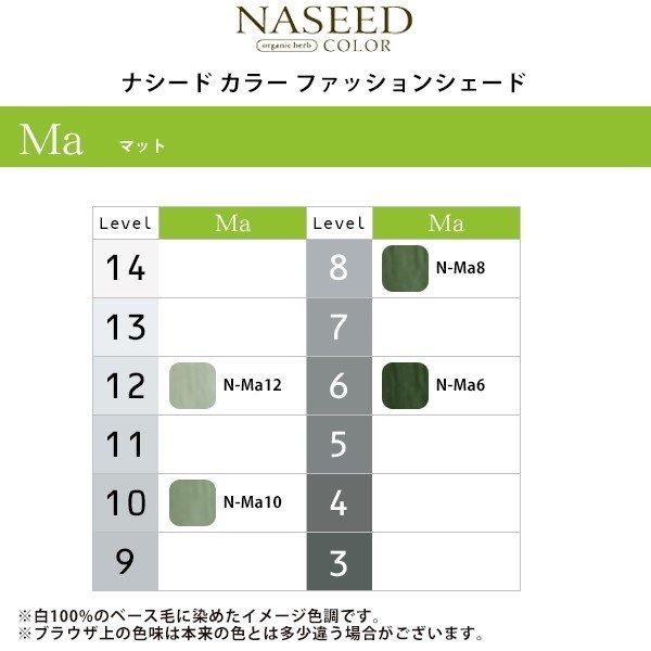 napla ナプラ ナシードカラー ファッションシェード 1剤 マット