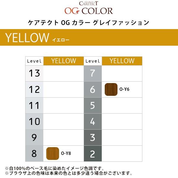 ナプラ N-6NB/N-7NB/N-8NB カラーリング剤　各12本　計36本 ナプラ N-6NB/N-7NB/N-8NB カラーリング剤 各12本 計36本 ナプラ N-6NB