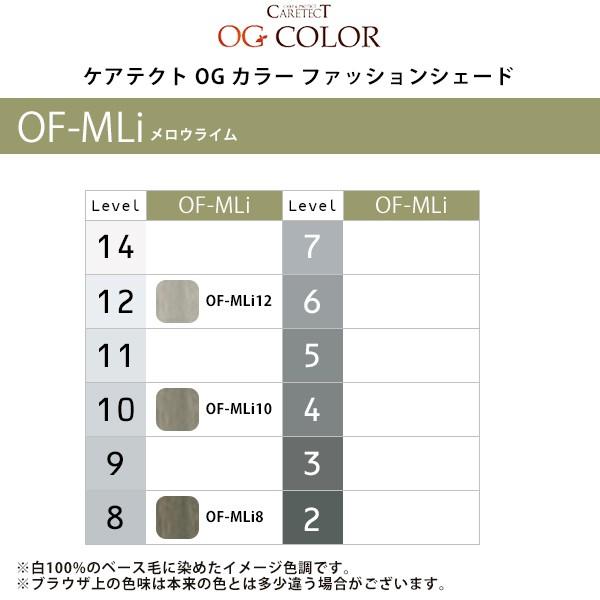 ナプラ N-6NB/N-7NB/N-8NB カラーリング剤各12本計36本