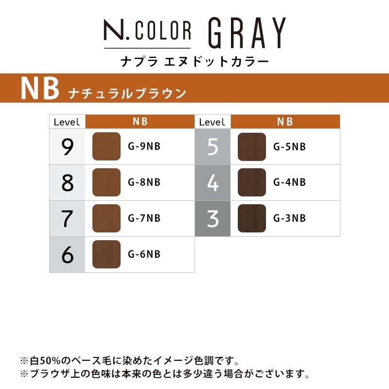 ナプラカラー剤1剤各種 ACCESS FREE ナプラ エヌドットカラー クイック 第1剤 80g | N