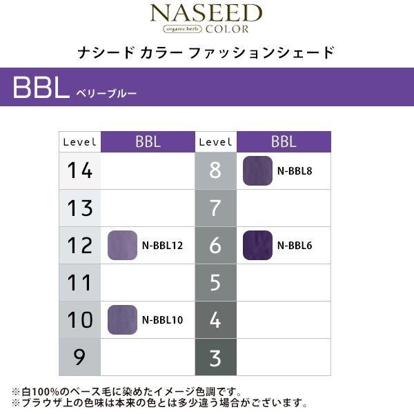 napla ナプラ ナシードカラー ファッションシェード 1剤 ベリー napla ナプラ ナシードカラー ファッションシェード 1剤 ベリー