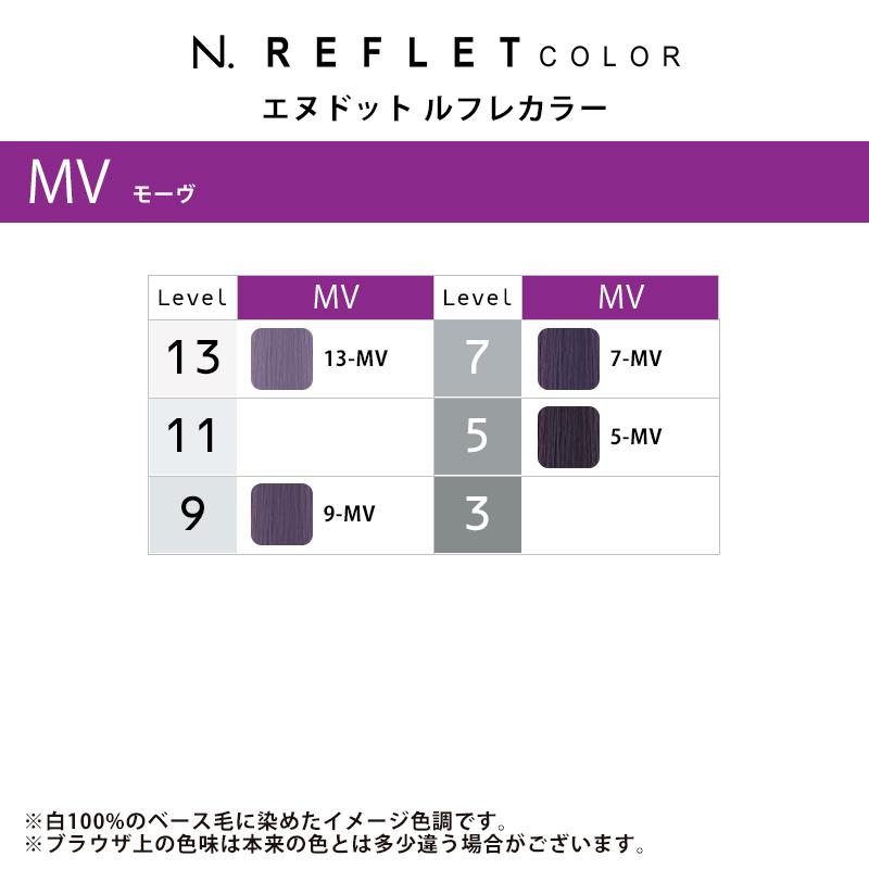 N. ナプラ エヌドット ルフレカラー 1剤 MAUVE モーヴ 80g N. ナプラ エヌドット ルフレカラー 1剤 MAUVE モーヴ 80g