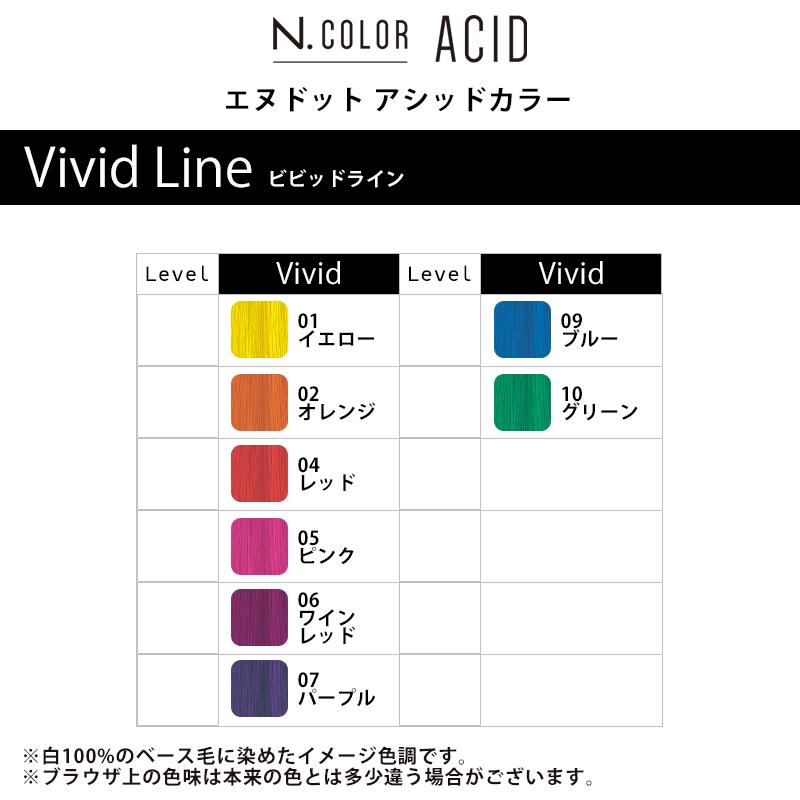 napla（ナプラ） エヌドット アシッドカラー ビビッドライン 190g×2個