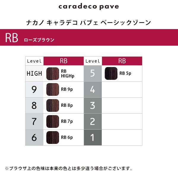 ナカノ キャラデコ パブェ ベーシックゾーン 1剤 ローズブラウン 80g