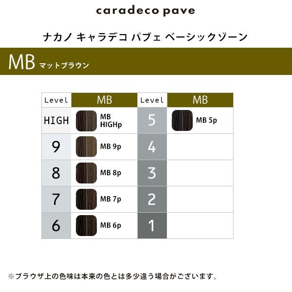 ナカノ キャラデコ パブェ ベーシックゾーン 1剤 マットブラウン 80g