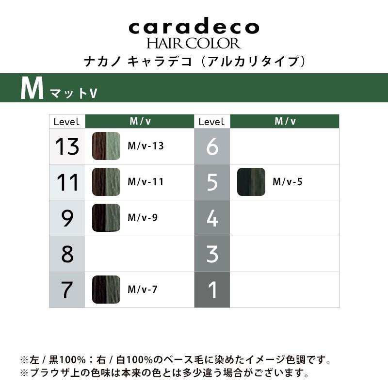 ナカノ キャラデコ アルカリタイプ ビビッドカラー 1剤 マットV ナカノ キャラデコ アルカリタイプ ビビッドカラー 1剤 マットV