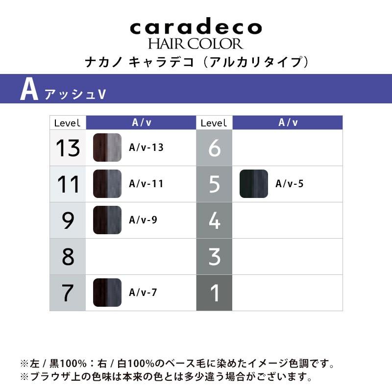 ナカノ キャラデコ アルカリタイプ ビビッドカラー 1剤 アッシュV 80g