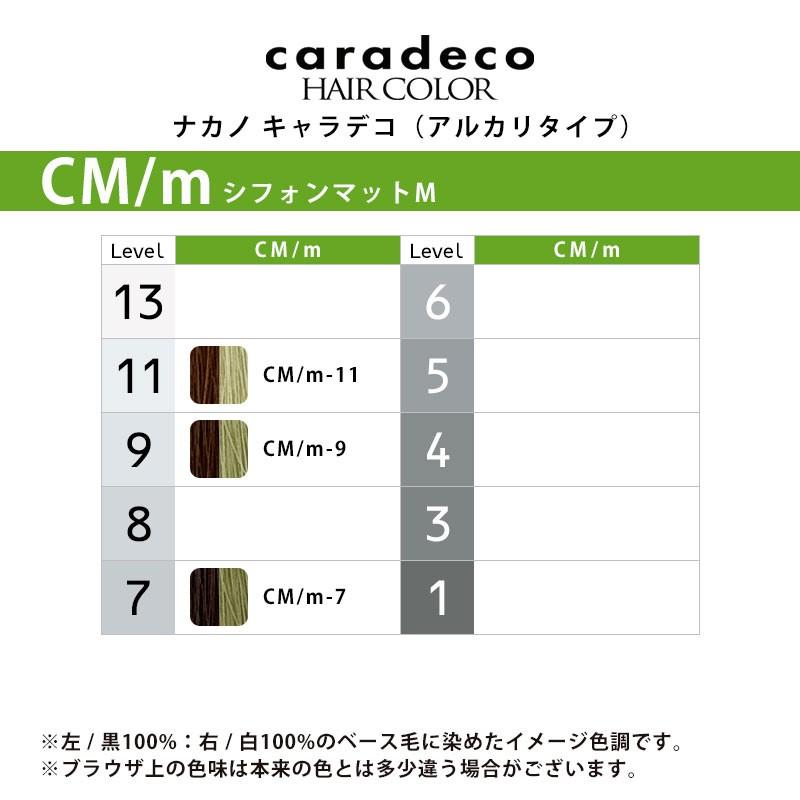 ナカノ キャラデコ アルカリタイプ モデレートカラー 1剤 シフォン