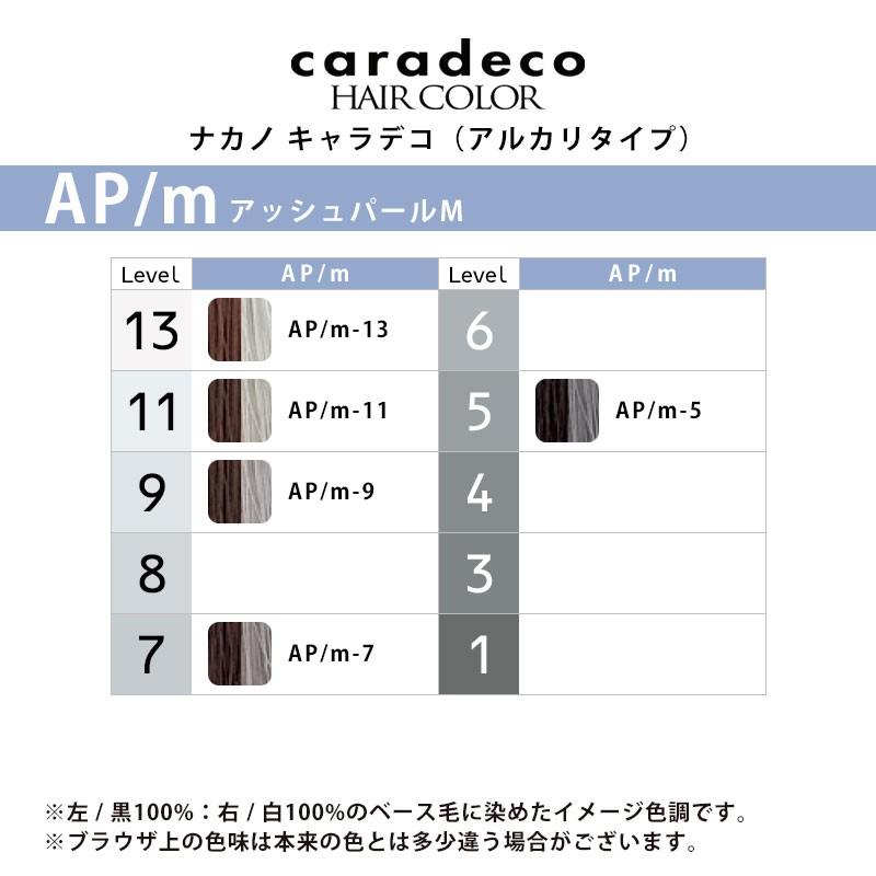 ナカノキャラデコカラー剤47本 ナカノ キャラデコ | カラー剤 | FIVE WEB STORE | 理美容卸問屋