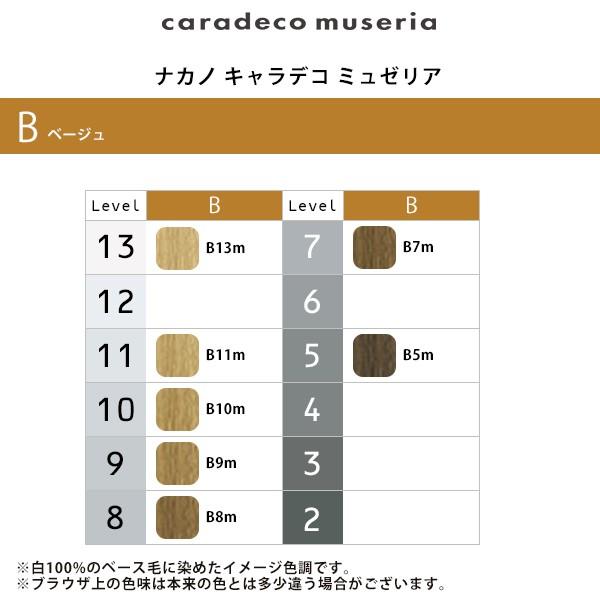 カラー剤　業務用　まとめ　キャラデコ　など 88本　セット　未使用 カラー剤 業務用 まとめ キャラデコ など 88本 セット 未使用