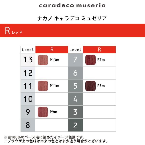 ナカノ キャラデコ ミュゼリア 1剤 レッド 80g|カラー剤 中野 ナカノ キャラデコ ミュゼリア 1剤 レッド 80g|カラー剤 中野