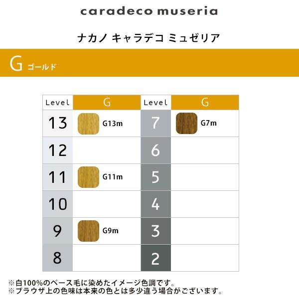 ナカノ キャラデコ ミュゼリア 1剤 ゴールド 80g | 【メール便対応4個