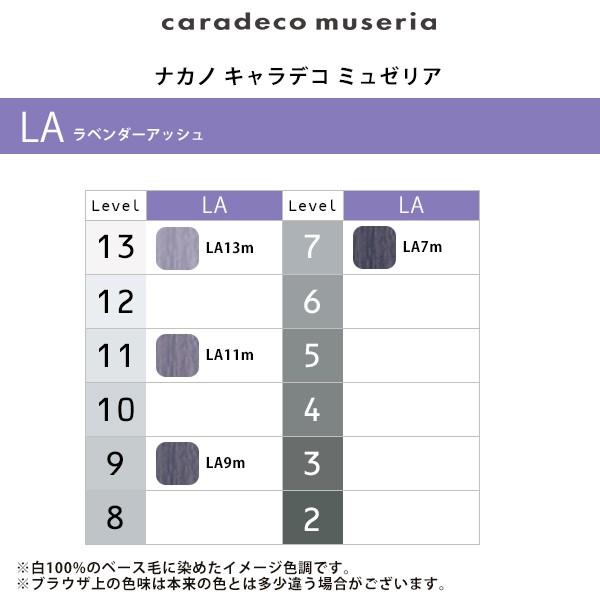 ナカノ キャラデコ ミュゼリア 1剤 ラベンダーアッシュ 80g
