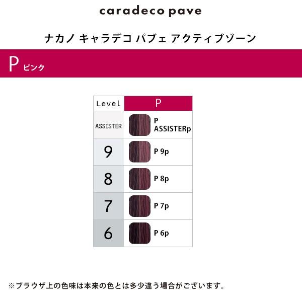 ナカノ キャラデコ パブェ アクティブゾーン 1剤 ピンク 80g