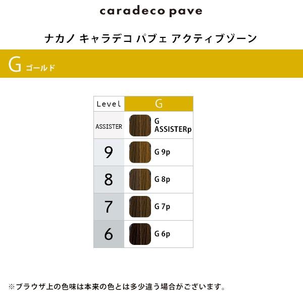 ナカノ キャラデコ パブェ アクティブゾーン 1剤 ゴールド 80g