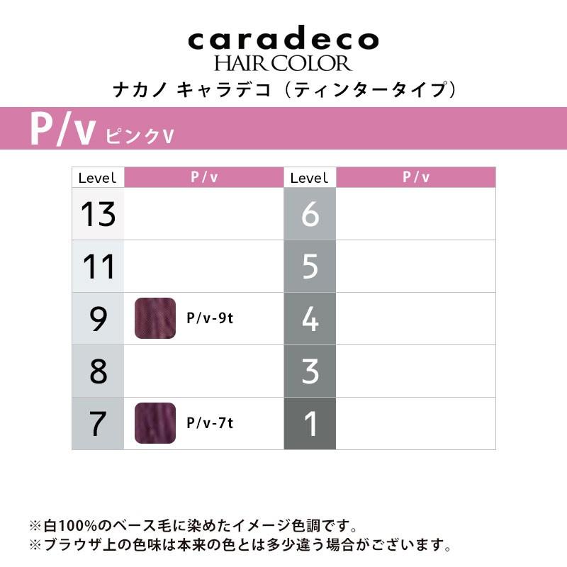ナカノキャラデコカラー剤47本 ナカノキャラデコカラー剤47本