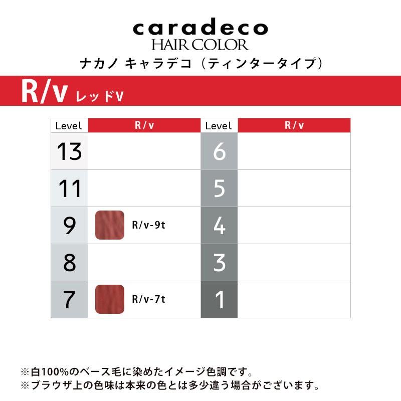 ナカノ キャラデコ ティンタータイプ ビビッドカラー 1剤 レッド