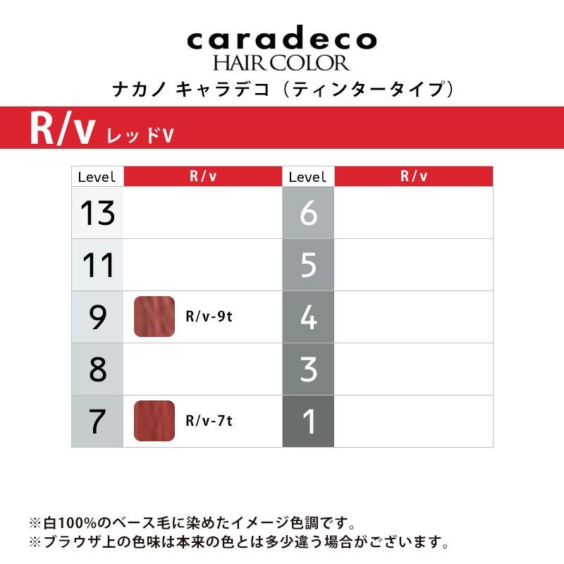 ナカノ キャラデコ ティンタータイプ ビビッドカラー 1剤 レッドV 80g|カラー剤 中野製薬 中野 ティンター タイプ ビビッド カラー レッド 美容院専売｜ray｜04