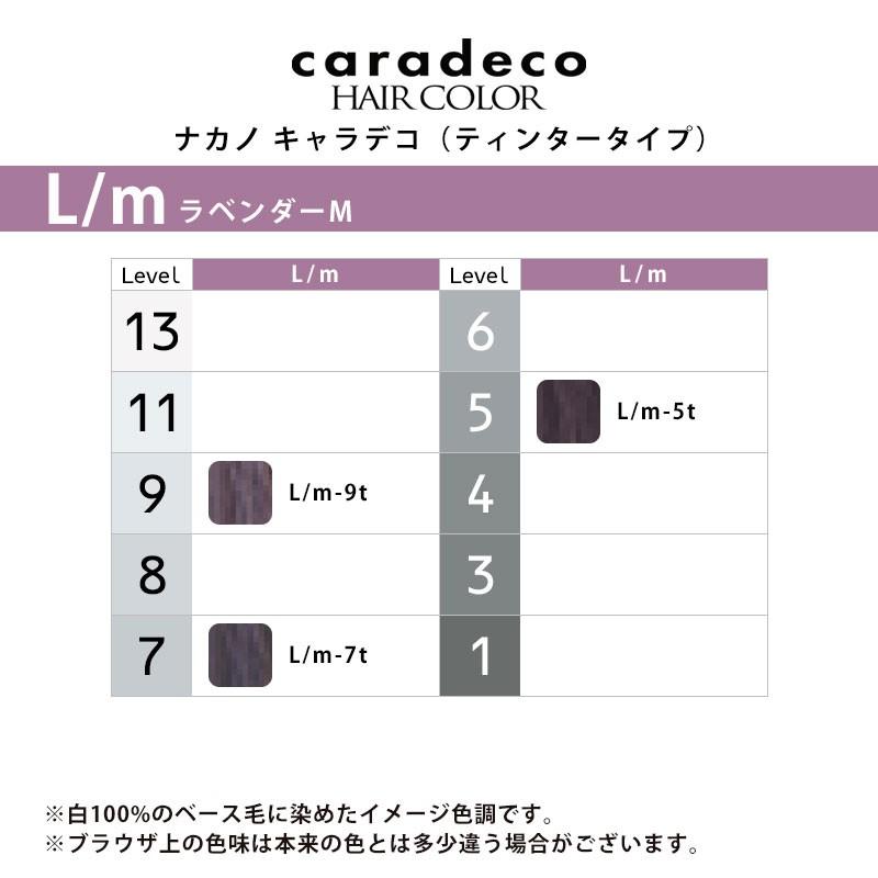 ナカノ キャラデコ ティンタータイプ モデレートカラー 1剤