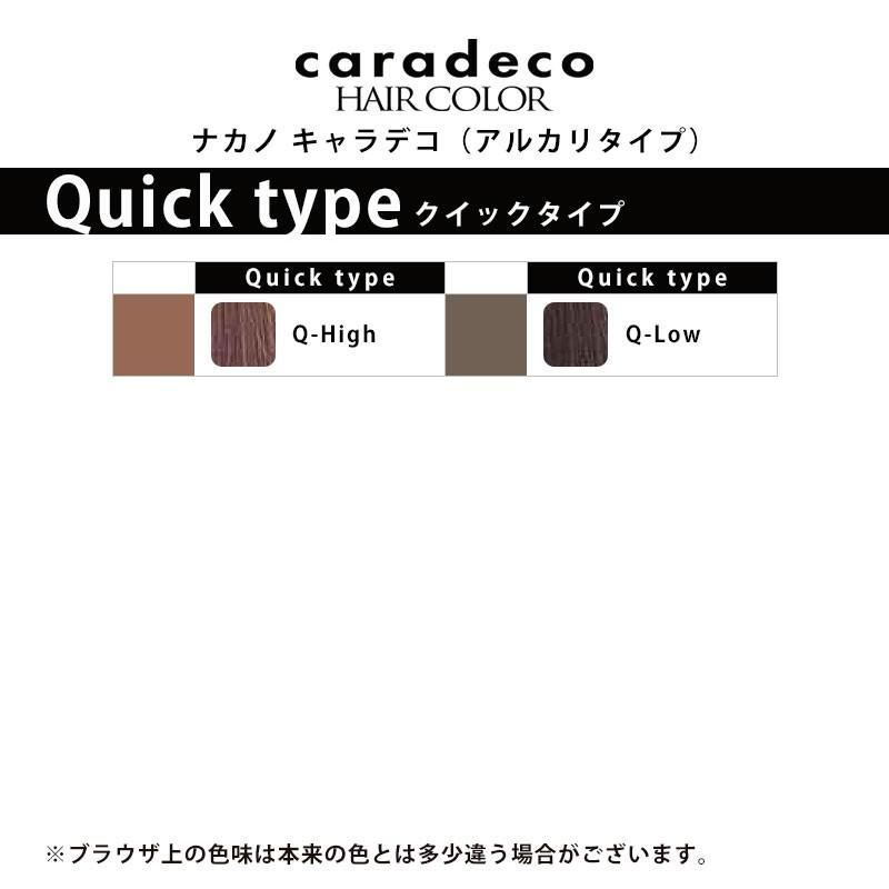 ナカノ キャラデコ アルカリタイプ クイックタイプ 1剤 80g | 【メール