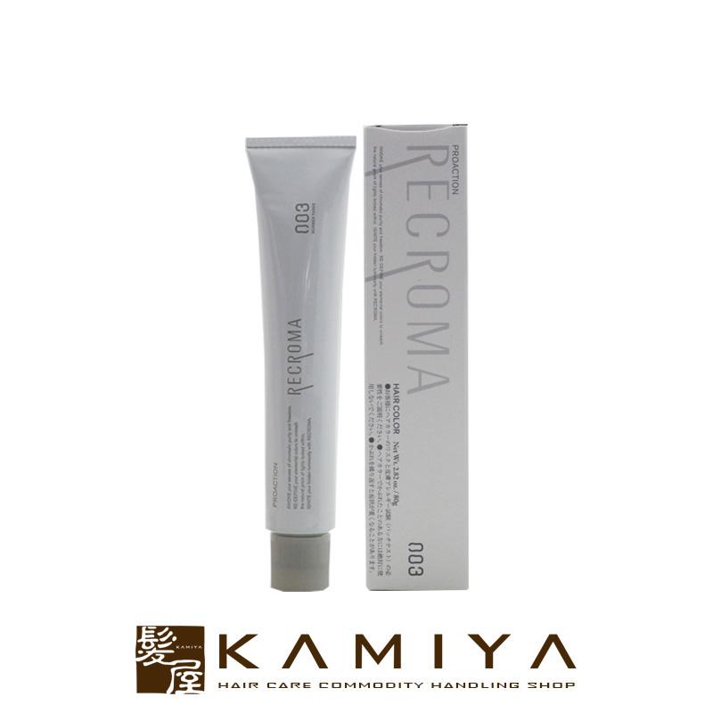 no3（NUMBER THREE） ナンバースリー プロアクション リクロマ