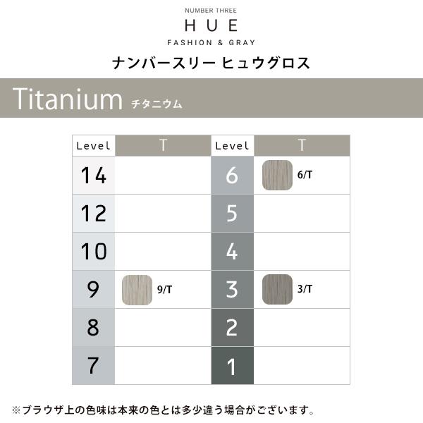 no3（NUMBER THREE） ナンバースリー ヒュウグロス 第1剤 チタニウム