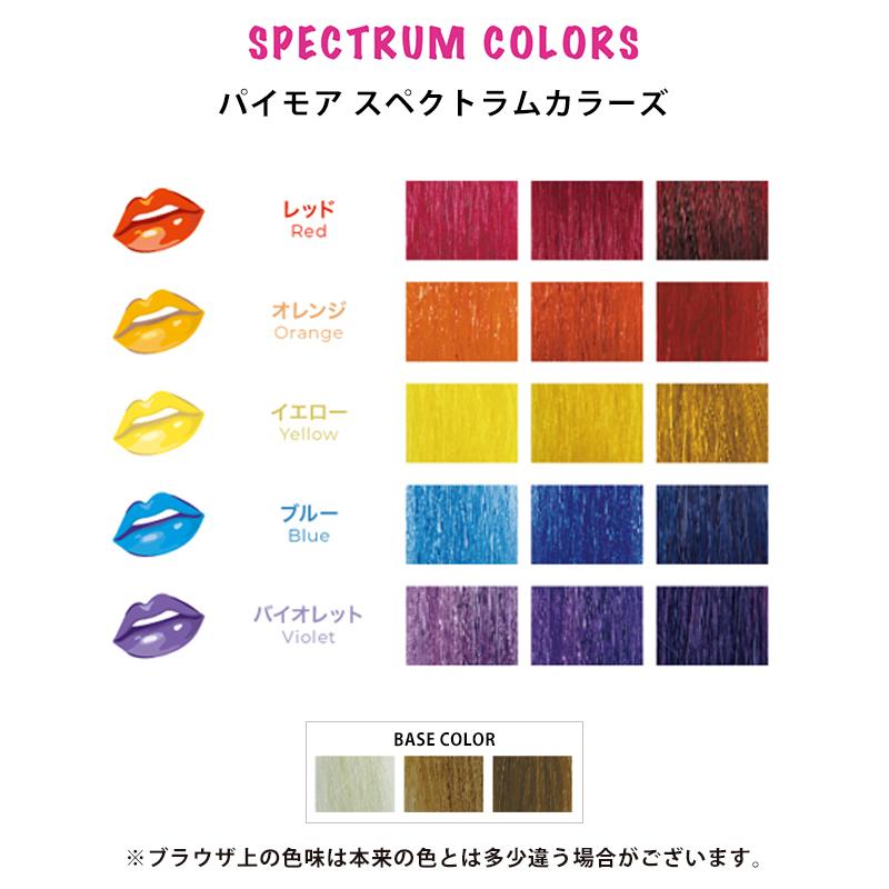 SPECTRUM COLORS パイモア スペクトラムカラーズ カラートリートメント