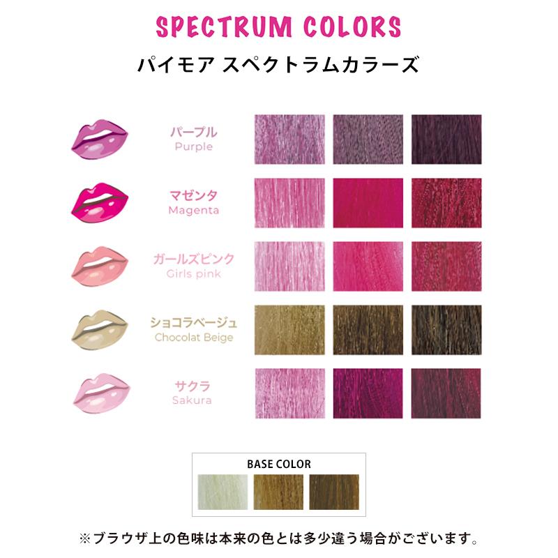 SPECTRUM COLORS パイモア スペクトラムカラーズ カラートリートメント