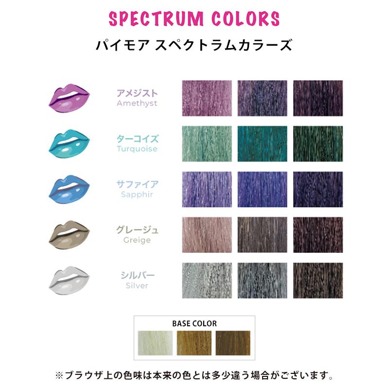 ヘアカラートリートメント2個セット 楽天市場】【公式】大島椿 ヘアカラートリートメント 180g 2本