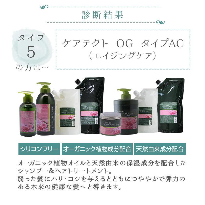 RIN（山崎実業） ナプラ ケアテクト OG グロスバーム 35g|ナプラ