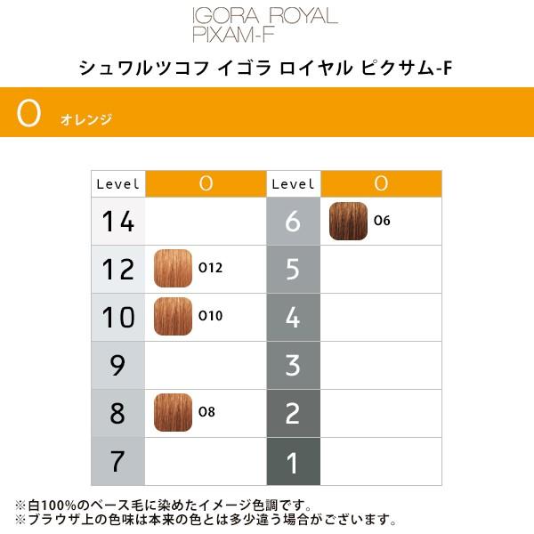 IGORA ROYAL シュワルツコフ イゴラ ロイヤル ピクサム-F