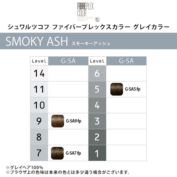 FIBERPLEX シュワルツコフ ファイバープレックスカラー グレイカラー