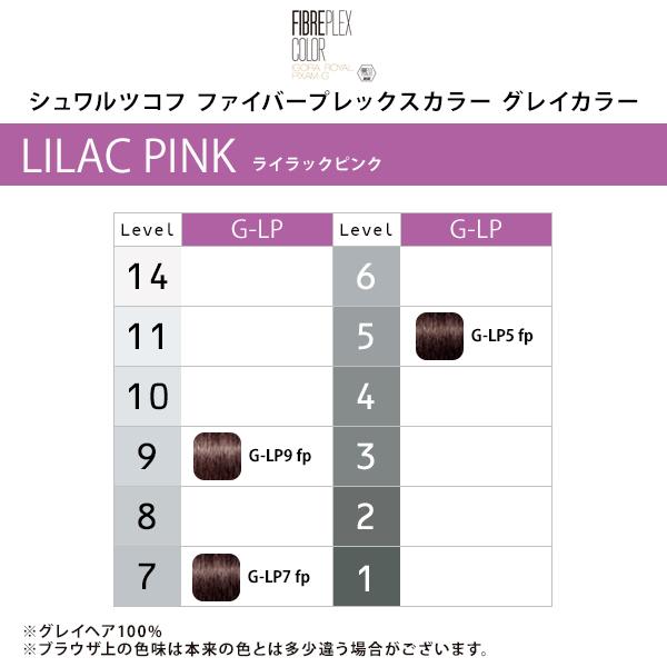 FIBERPLEX シュワルツコフ ファイバープレックスカラー グレイカラー