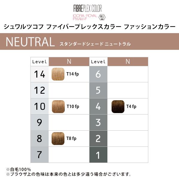 FIBERPLEX シュワルツコフ ファイバープレックスカラー
