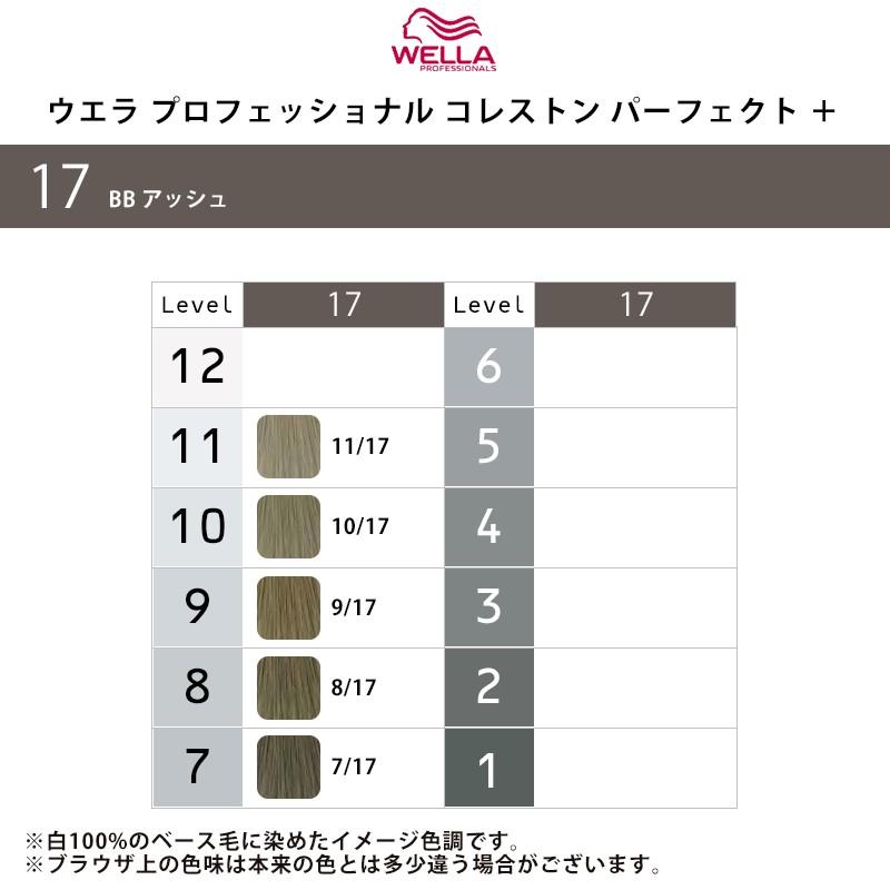 ウエラ プロフェッショナル コレストン パーフェクト ＋ 1剤 ブライト