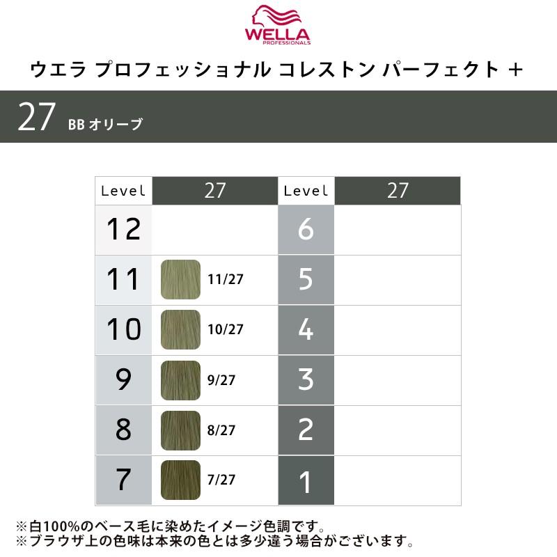 ウエラ プロフェッショナル コレストン パーフェクト ＋ 1剤 ブライト  
