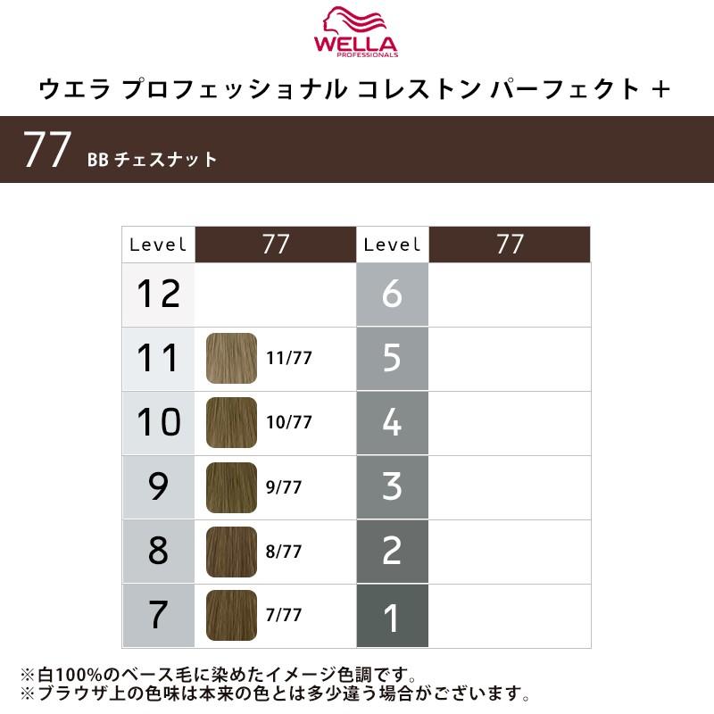 WELLA KOLLESTON カラーリング剤 セット カラー剤 楽天市場】【LINE登録で300円クーポン】ウエラ